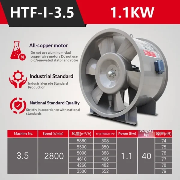 Mixed Flow Fan, HTF, Axial, Explosion-Proof - view 6