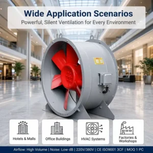 Mixed Flow Fan, HVAC, 220 V, Electric