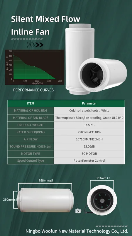 Mixed Flow In-line Fan, 6'', 8'', 10'' - view 4
