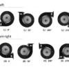 Model Aluminum Forward Impeller, Centrifugal, 380V, Electric