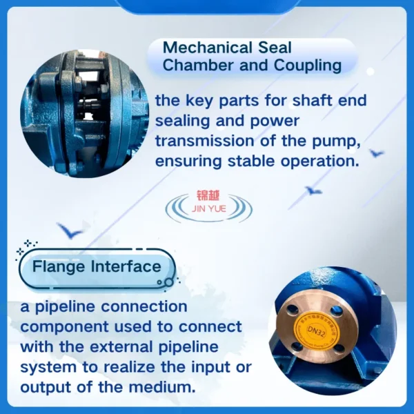 Model Horizontal Pipeline Pump, Electric, Stainless Steel - view 3