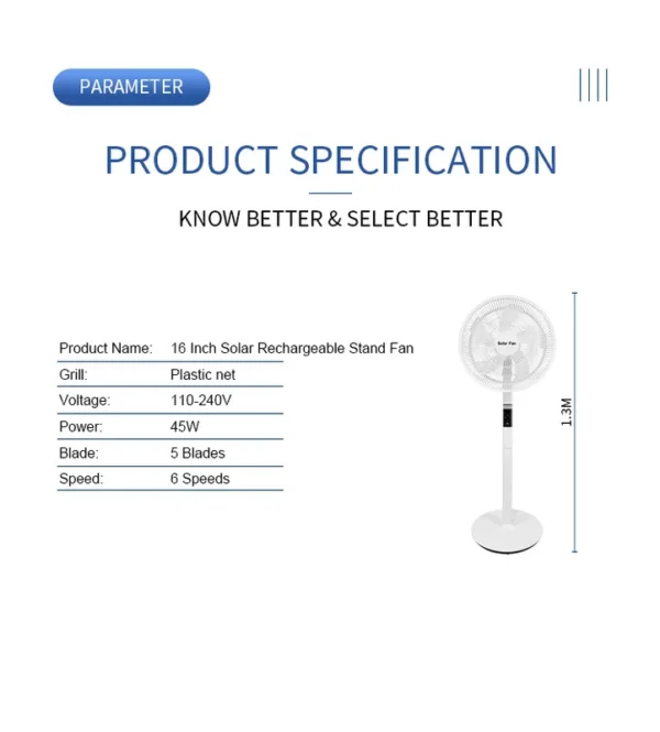 Model Solar Fan, 45W(0.06hp), Plastic - view 3