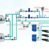 Modular Air Handling Unit, MIDEA, 220-240V - view 4