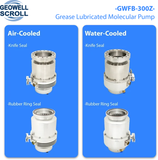 Molecular Turbomolecular Vacuum Pump, 300L/S, GWFB-300Z, 700 - view 4