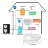 Monoblock Heat Pump, 10.5kW, 12kw, 15kw, 18kw - view 4