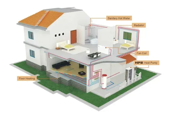 Monoblock Heat Pump, R32, R290, R744, 8kw - view 6