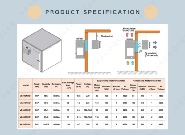 Monoblock Refrigeration Equipment Freezer, 110V, R404A - view 4