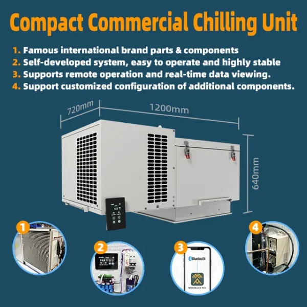 Monoblock Refrigeration Unit, 3.5hp, 208v, Roof - view 4