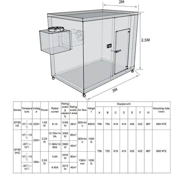 Monoblock Unit, 2HP, 3HP - view 6