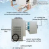 Monoblock Unit, 3HP, 220 V, -25C - view 3
