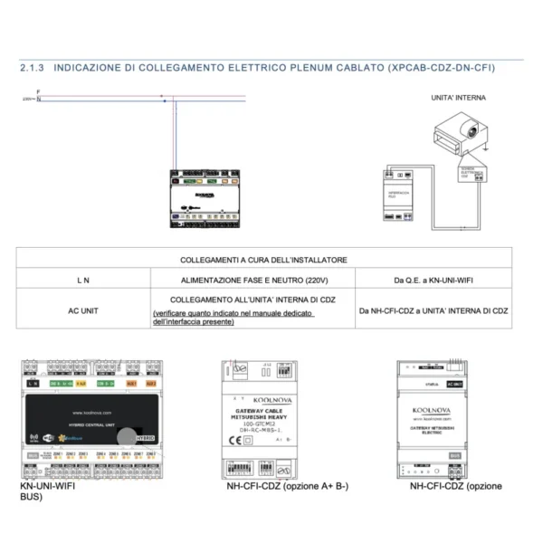 Motorized Dampers Control Unit, 4-Zone, HVAC, 2-Year - view 6