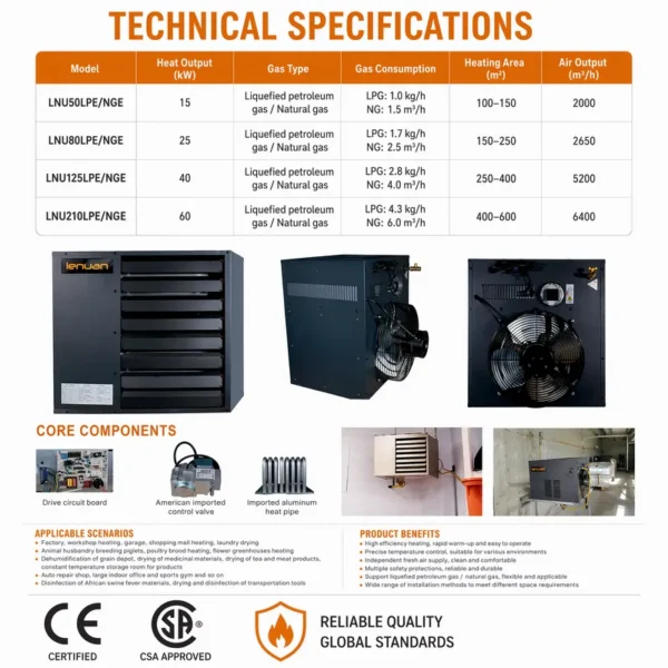Mount Constant Temperature Unit, Ceiling, 220 V, 0-999℃ - view 2