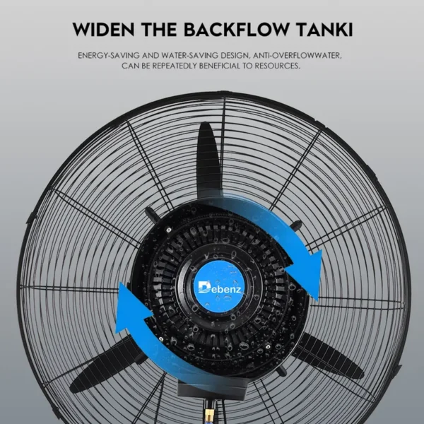 Mount Industrial Mist Fan, Wall, Waterproof - view 3