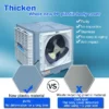Mounted Desert Air Cooler, 380V, Wall, 18000cmh - view 3