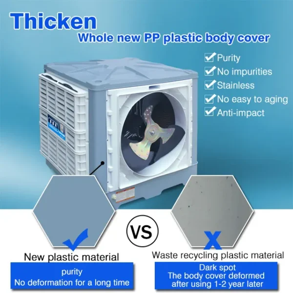 Mounted Desert Air Cooler, 380V, Wall, 18000cmh - view 3