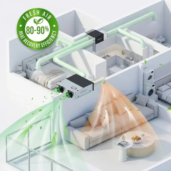 Mounted Heat Recovery Ventilator, S5, ERV, 350m³/h, Ceiling - view 2