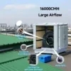 Mounted Industrial Swamp Cooler, Roof, Wall, Centrifugal - view 3