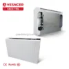 Mounted Slim Fcu Fan, 0.9-3.5, Water - view 4