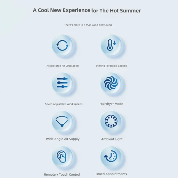 Movable Air Cooler, Portable, 220V, 80W(0.11hp) - view 4