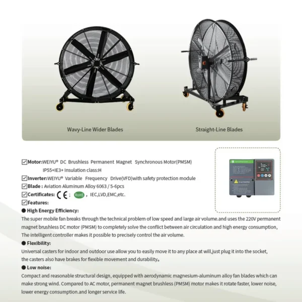 Movable Industrial Fan, 2m, PMSM-DC - view 3