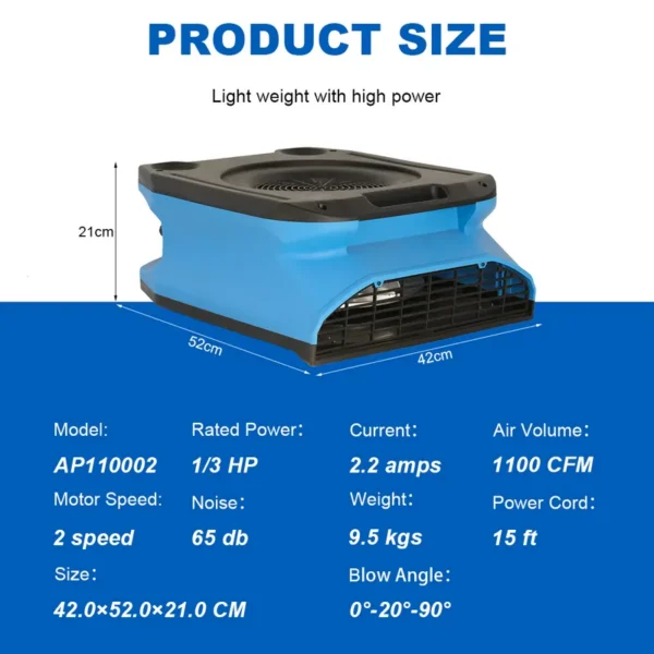Mover Electric Air Blower, 120V, 1100CFM - view 2