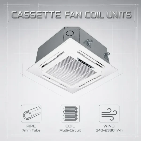 Multi Cassette Fan, HVAC, Ceiling