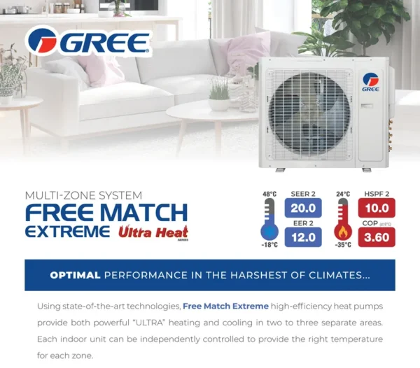 Multi-split Air Conditioner, 60000btu, ≥ 30, DC - view 6