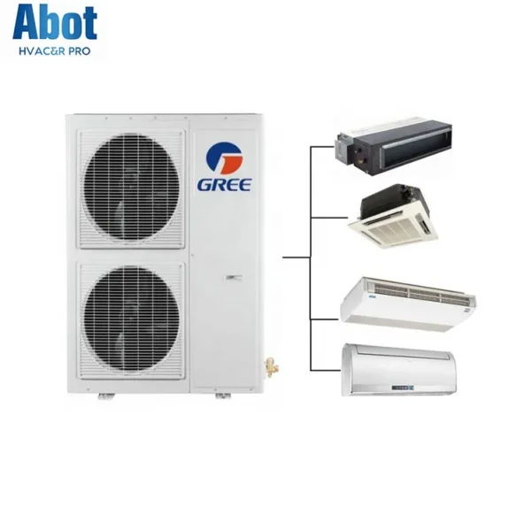 Multi Zone Split Fan, Ceiling, 48000btu, Inverter - view 5