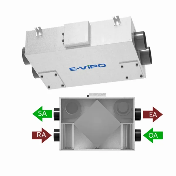 Mvhr Heat Recovery Unit, Ceiling, HRV, ERV - view 2
