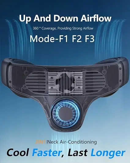 Neck Fan, 360°, USB, BYM-901S - view 3