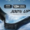 Neck Fan, 360°, USB, BYM-901S - view 4
