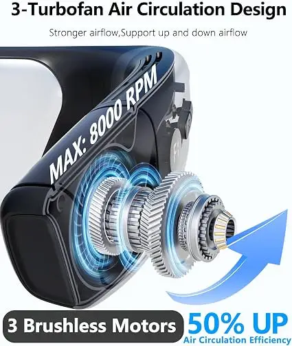 Neck Fan, 360°, USB, BYM-901S - view 5