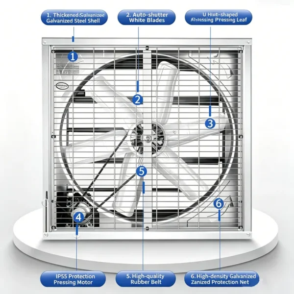 Negative Pressure Exhaust Fan, 220 V, Electric - view 2