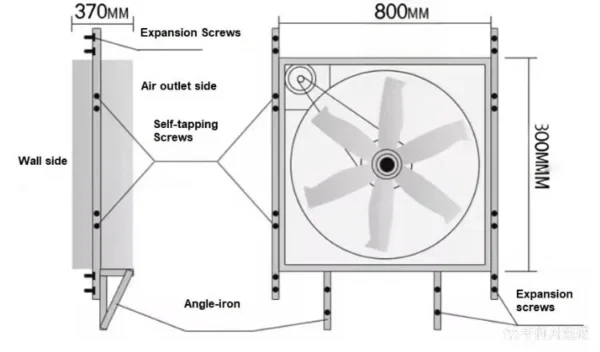Negative Pressure Exhaust Fan, 600-800mm, Steel - view 6