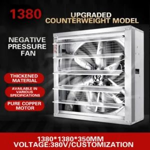 Negative Pressure Exhaust Fan, Wall, Axial, 380V/220V, 1100W