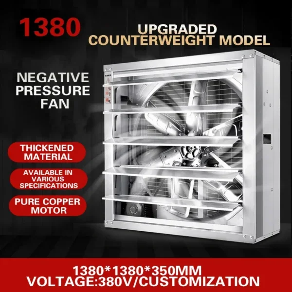 Negative Pressure Exhaust Fan, Wall, Axial, 380V/220V, 1100W