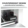 Negative Pressure Exhaust Fan, Wall, Axial, 380V/220V, 1100W - view 4