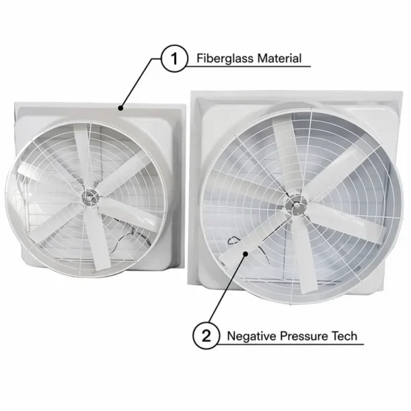 Negative-pressure Industrial Exhaust Fan, fiberglass - view 3