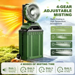 New Design 30000mAh Rolling Suitcase Mist Spray Fan Portable Outdoor Cooling Fan with 30L Water Tank