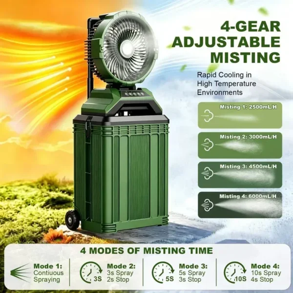New Design 30000mAh Rolling Suitcase Mist Spray Fan Portable Outdoor Cooling Fan with 30L Water Tank