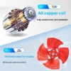 Noise Axial Exhaust Fan, 220 V, Electric - view 5