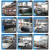 Noise Dehumidification Explosion-proof Fan, SANXIN, Axial - view 6
