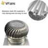 Noise Industrial Roof Fan, Stainless, Steel, 304