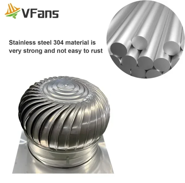 Noise Industrial Roof Fan, Stainless, Steel, 304