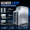 Noise Reduction for Fan, Steel, Galvanized sheet