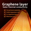Non Luminous Fan, Electric, Graphene - view 3