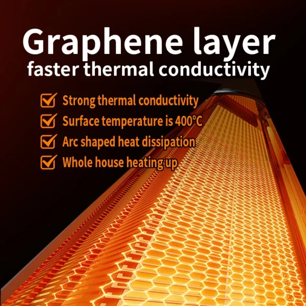 Non Luminous Fan, Electric, Graphene - view 3
