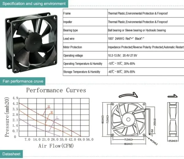 Oemodm Cooling Axial Fan, CFM, 8025, 80x80x25MM, 5V/12V/24V - view 5