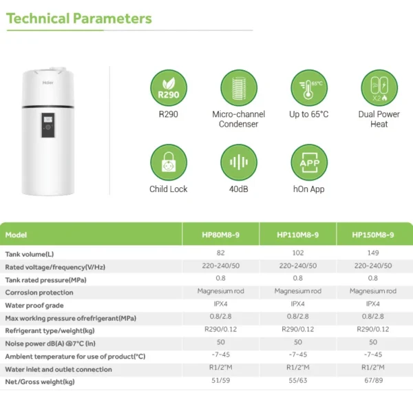One Heat Pump, 150l, R290 - view 6