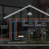 One Heat Pump, LINKEDGO, R290 - view 6